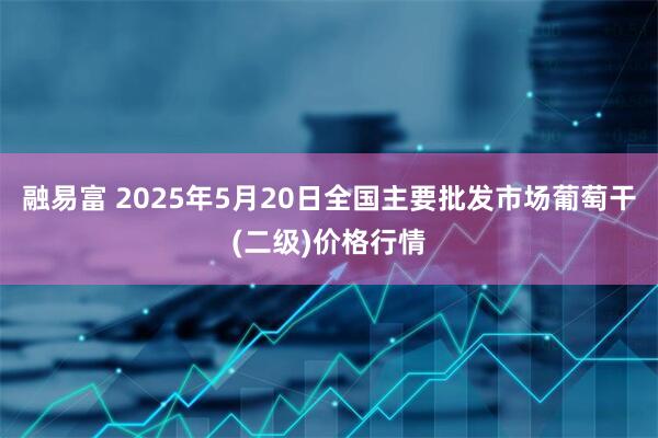 融易富 2025年5月20日全国主要批发市场葡萄干(二级)价格行情