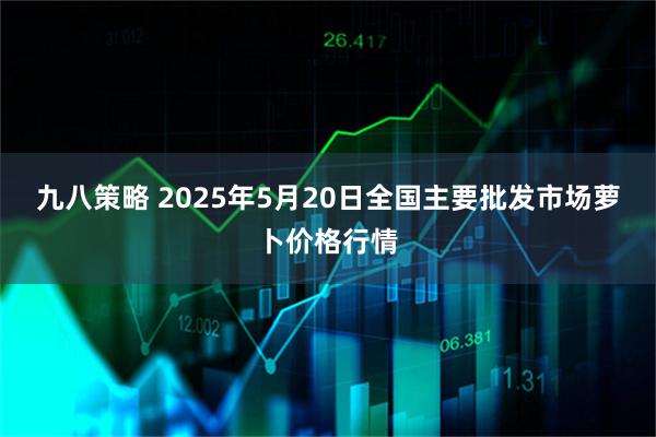 九八策略 2025年5月20日全国主要批发市场萝卜价格行情