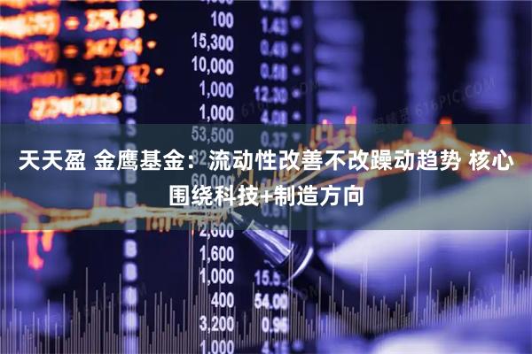 天天盈 金鹰基金：流动性改善不改躁动趋势 核心围绕科技+制造方向