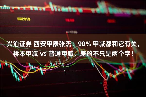 兴泊证券 西安甲康张杰：90% 甲减都和它有关，桥本甲减 vs 普通甲减，差的不只是两个字！