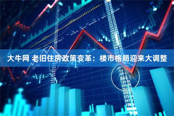 大牛网 老旧住房政策变革：楼市格局迎来大调整